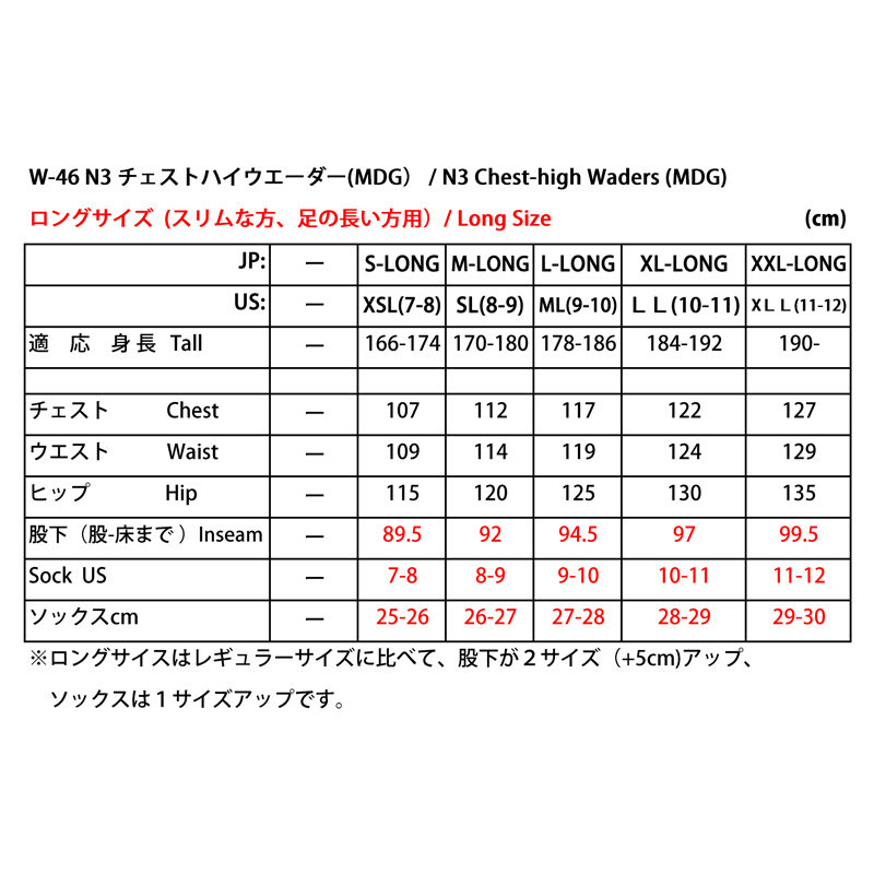 防水透湿ウェーダー リトルプレゼンツ N3 ウエストハイウェーダー M